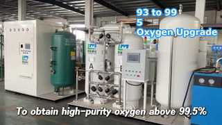 لا حاجة لاستبدال المعدات لزيادة النقاء! 93% تصبح بسهولة 99.5%